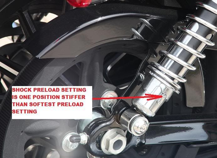 Rear shock Adjustment The Sportster and Buell Motorcycle Forum The